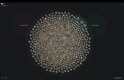 AI on the Lot public simulation showing an event-scale participant network