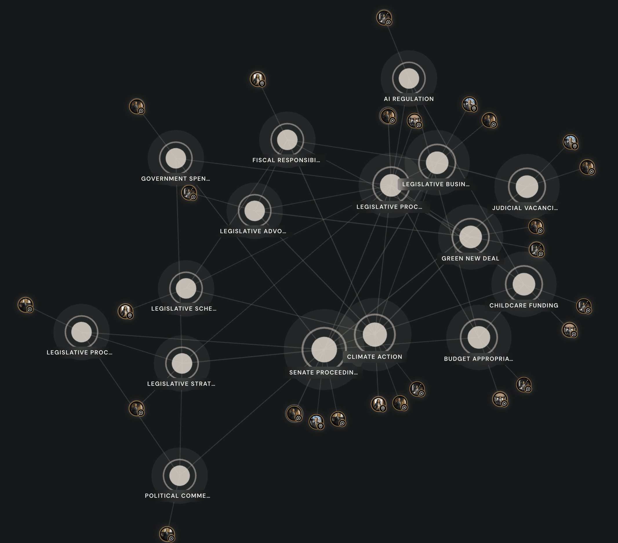 Trace-backed topic and relationship analysis